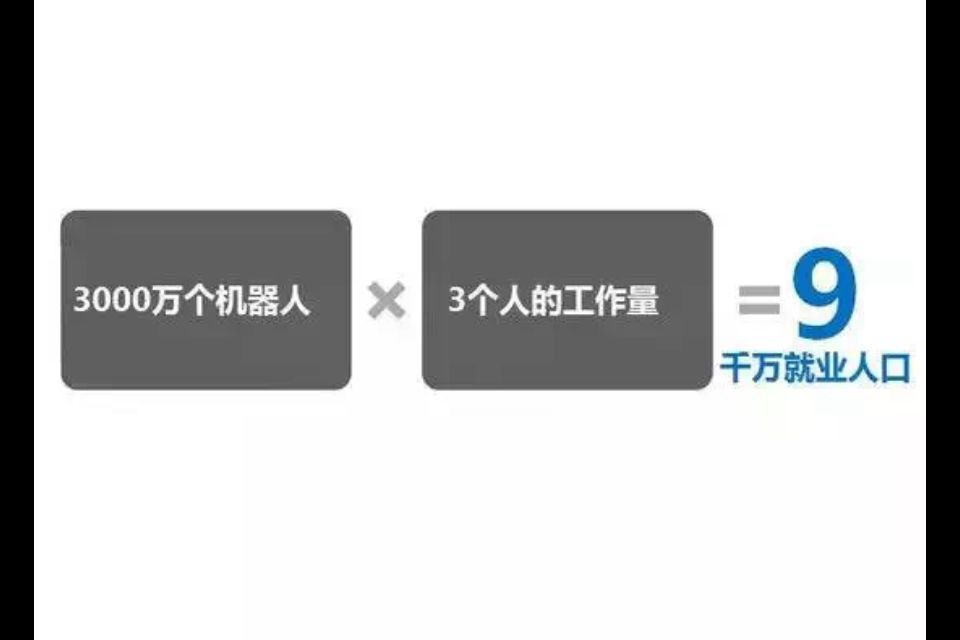 工作量對(duì)比